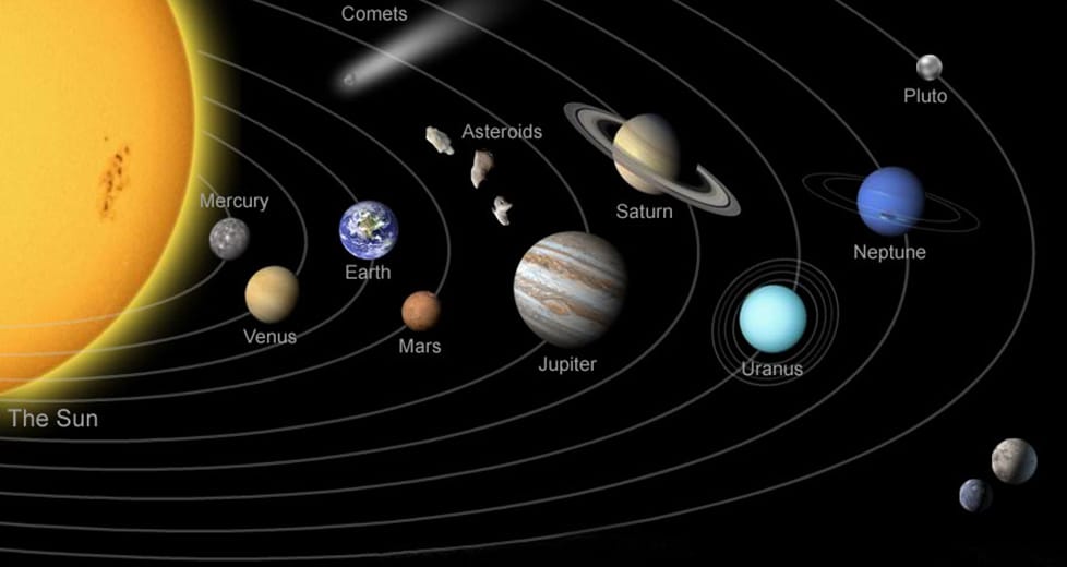 1-1-the-planets-in-our-solar-system-smrt-english