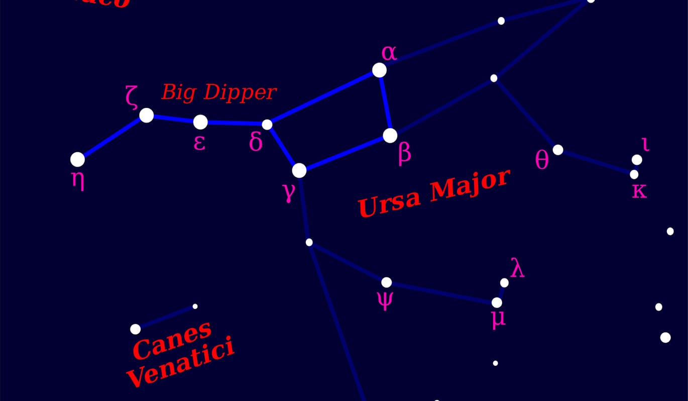 Ursa Major Созвездие